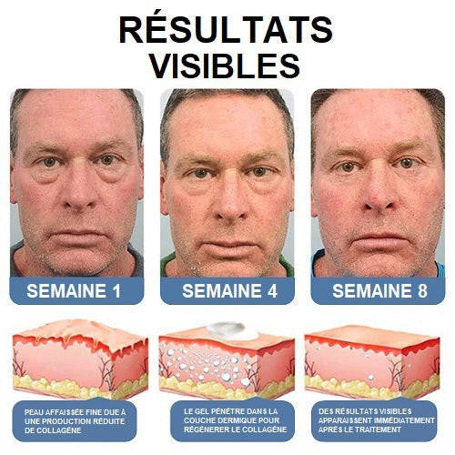 Crème Anti-Rides & Anti-Cernes Nigella™