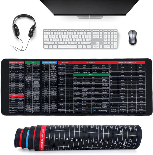 KeyGrip ProMat™ - Tapis de clavier antidérapant pour touches de raccourci bureautiques