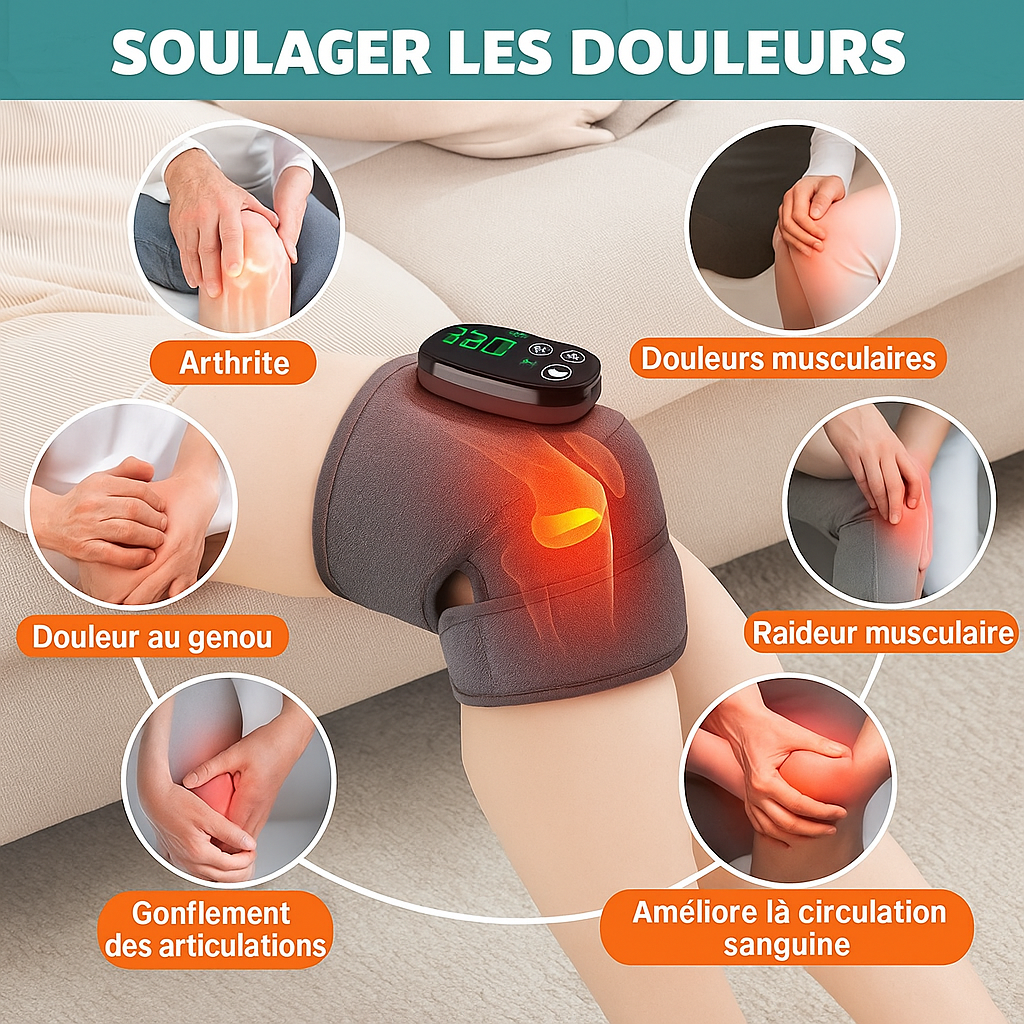 Dites adieu à la douleur et retrouvez votre confort en quelques minutes !