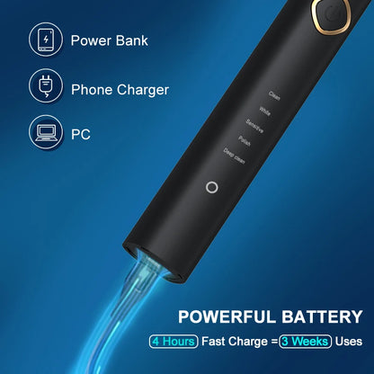 Brosse à dents électrique