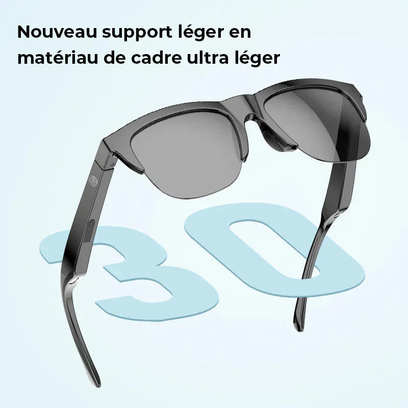 Lunettes Révolutionnaires Connectées