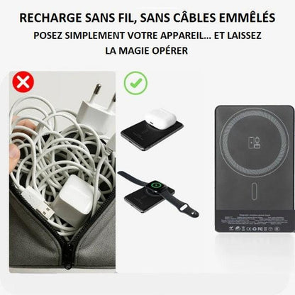 La Batterie Magnétique Nouvelle Génération