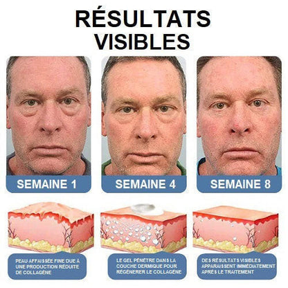Crème Anti-Rides & Anti-Cernes Nigella™